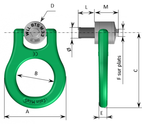 Schéma Anneau militaire polyvalent   Levage  - Arrimage -  Hélitreuillage