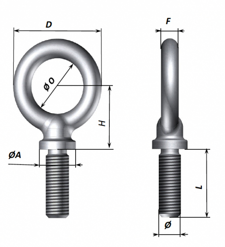 Schéma Anneau de levage Inox Haute résistance (HR) recoupé selon DIN 580